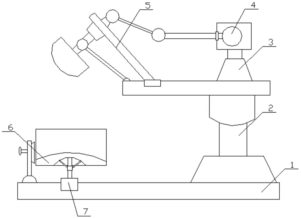 Sand mixing equipment