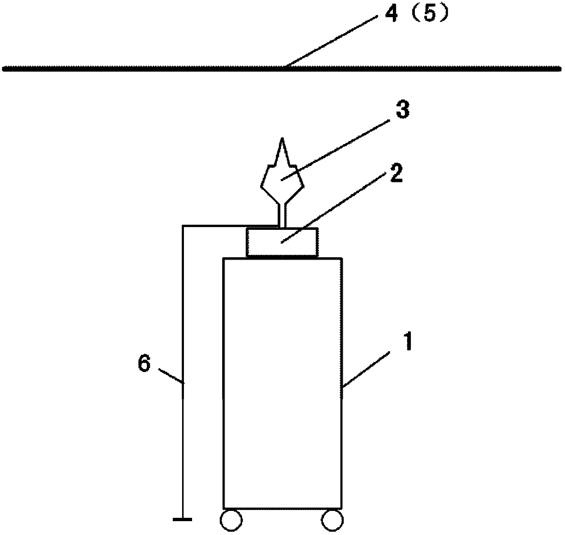 A corona test method for the effect of direct current transmission lines on adjacent trees