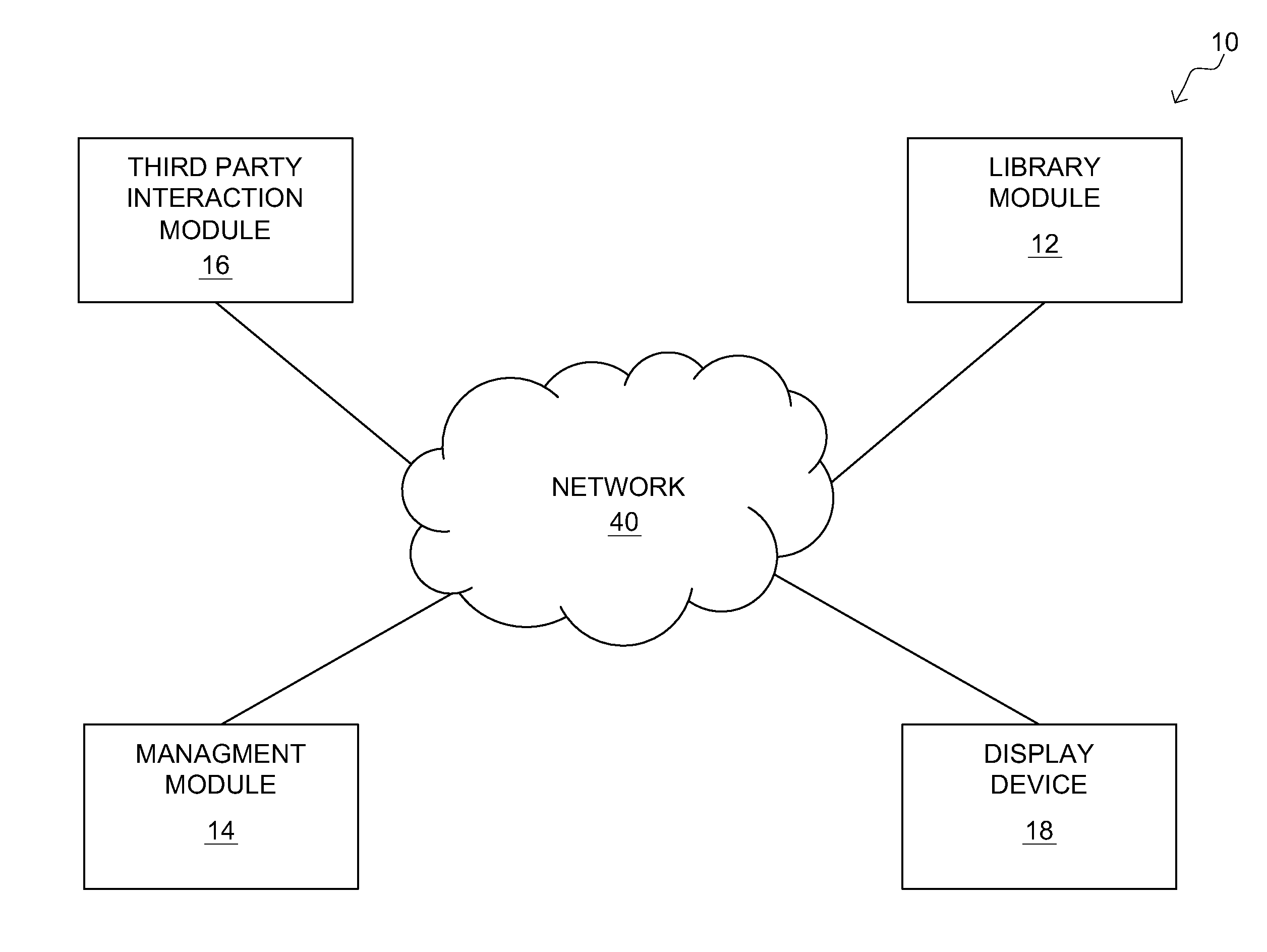 Exercise training system