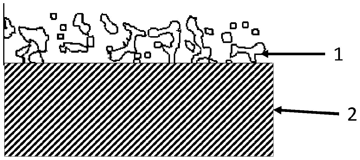 Connecting structure of porous structure and substrate