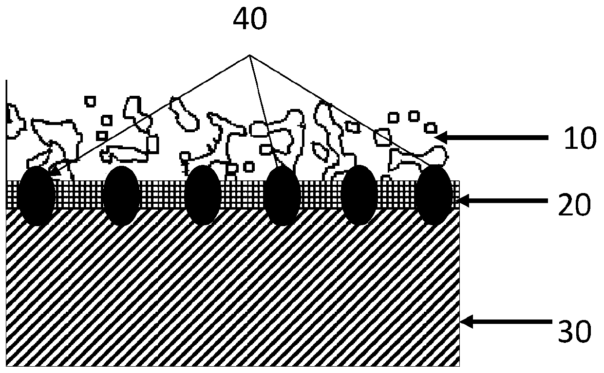 Connecting structure of porous structure and substrate