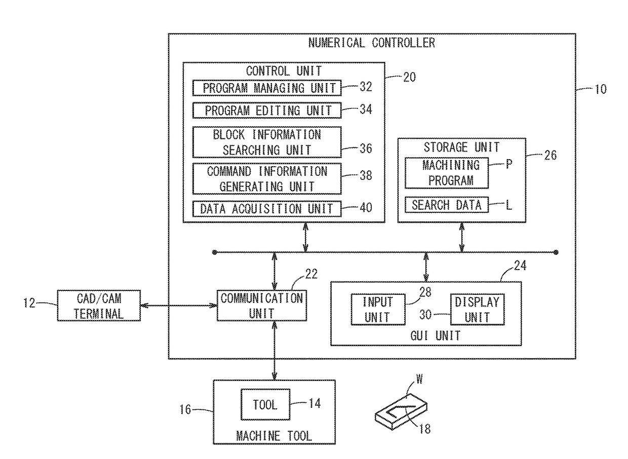 Machining program editing apparatus, method, and storage medium