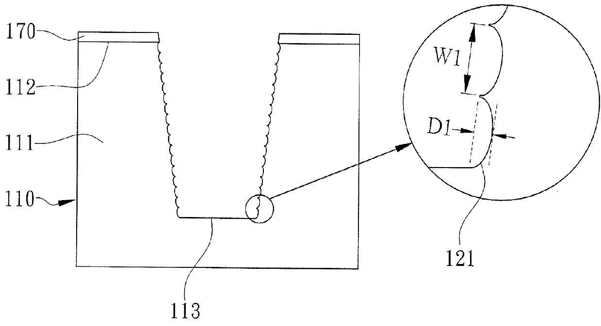 TSV structure having insulating layers with embedded voids