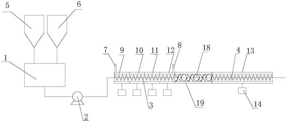 Device for continuous production of melamine-formaldehyde resin