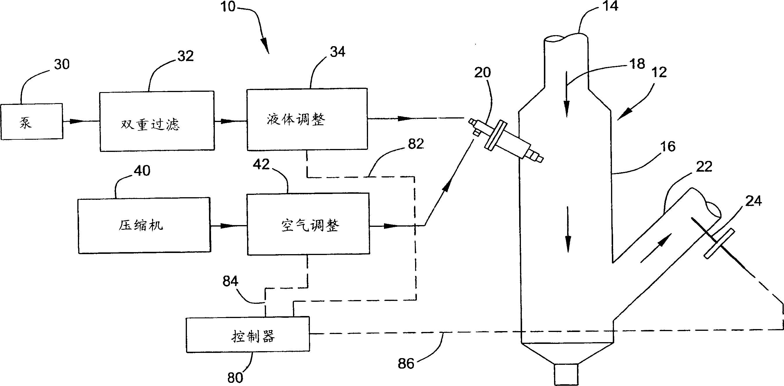 Method and apparatus for reducing air consumption in gas conditioning applications