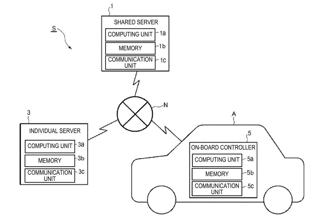 Vehicle drive assistance system