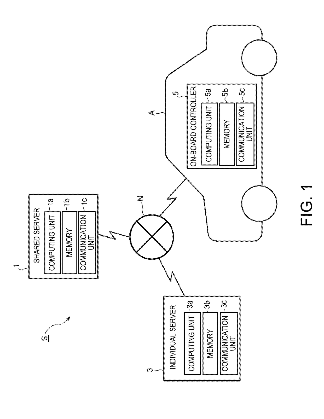 Vehicle drive assistance system