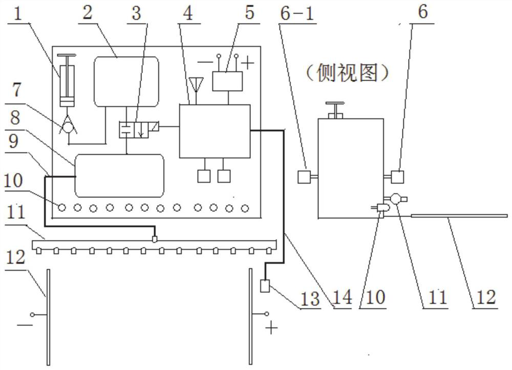 A device, system and method for exterminating rodents in a planar current field