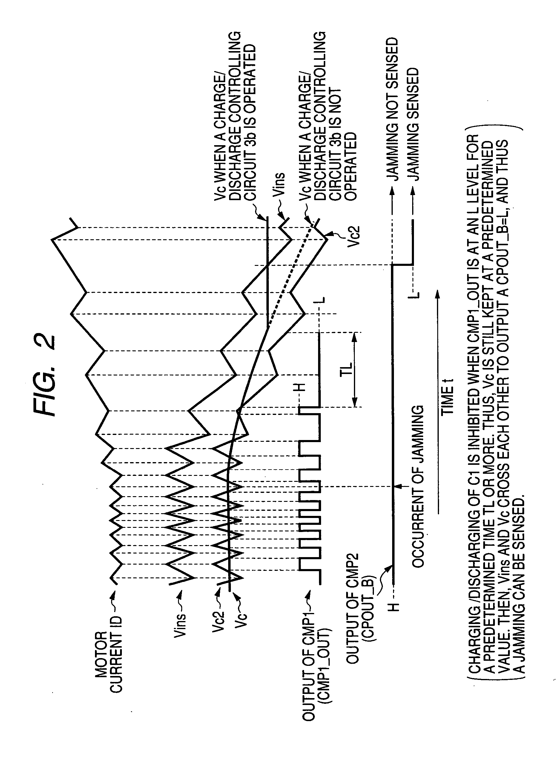 Power-window jamming preventing apparatus