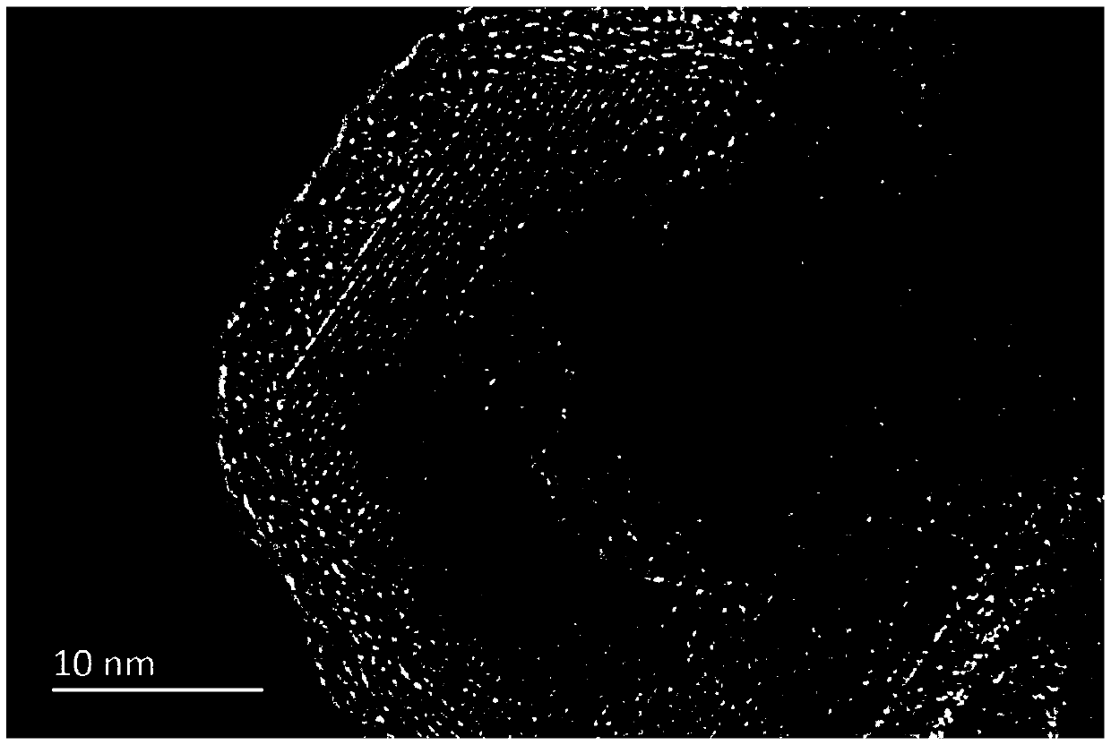 Preparation method of cathode material coated with carbon in situ with carbon sulfide