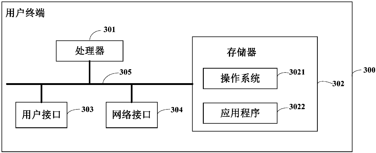 Method for transmitting PUCCH, and user terminal