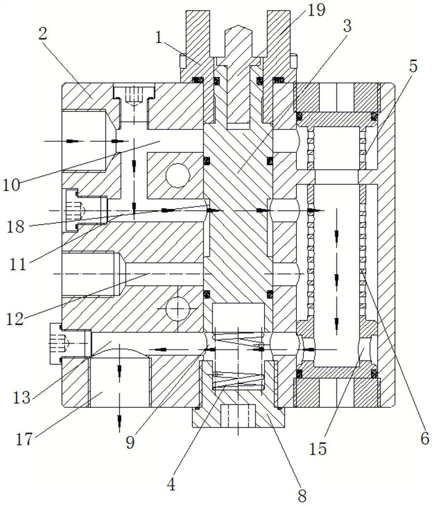 Backwash filtering equipment and backwash filtering method thereof