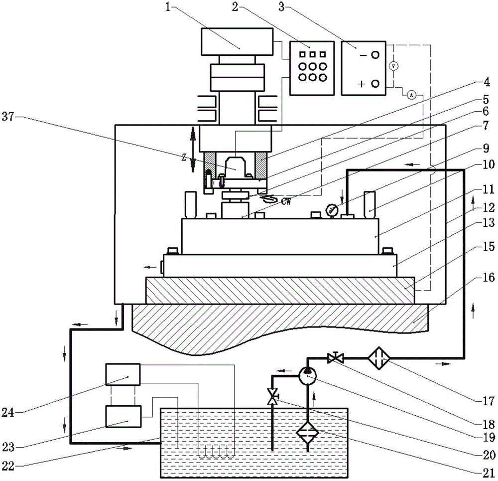 Thinning and electrolytic machining device for inner wall of static cutter cover of shaver and machining process method of device