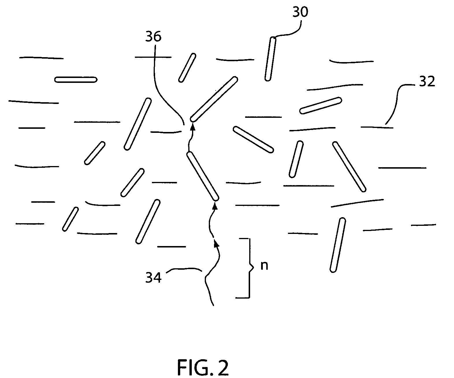 High thermal conductivity materials aligned within resins