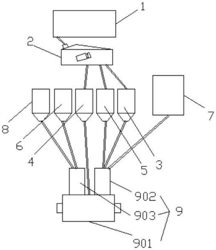 Pavement asphalt mixture preparation method and device