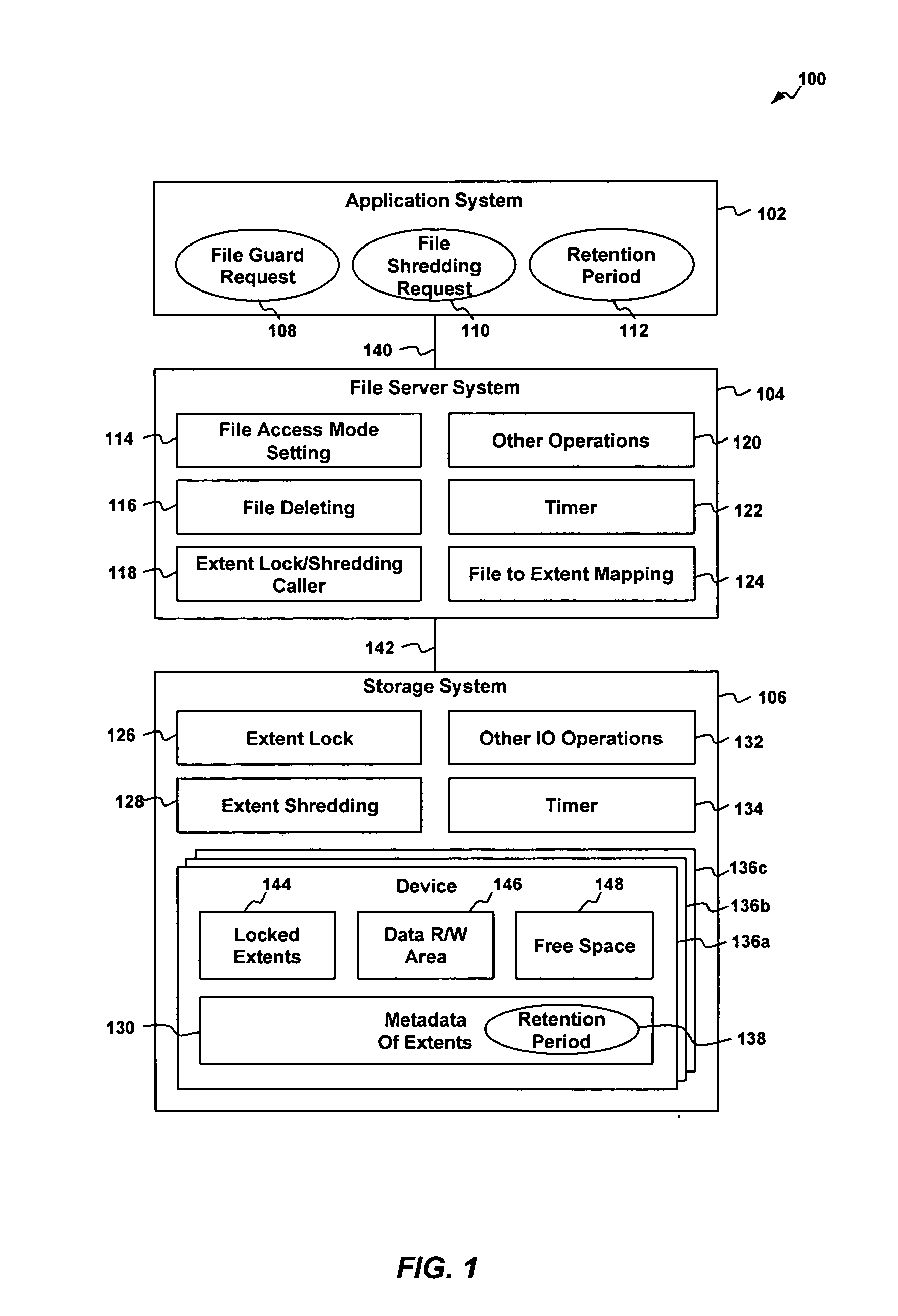 Method and apparatus for file guard and file shredding