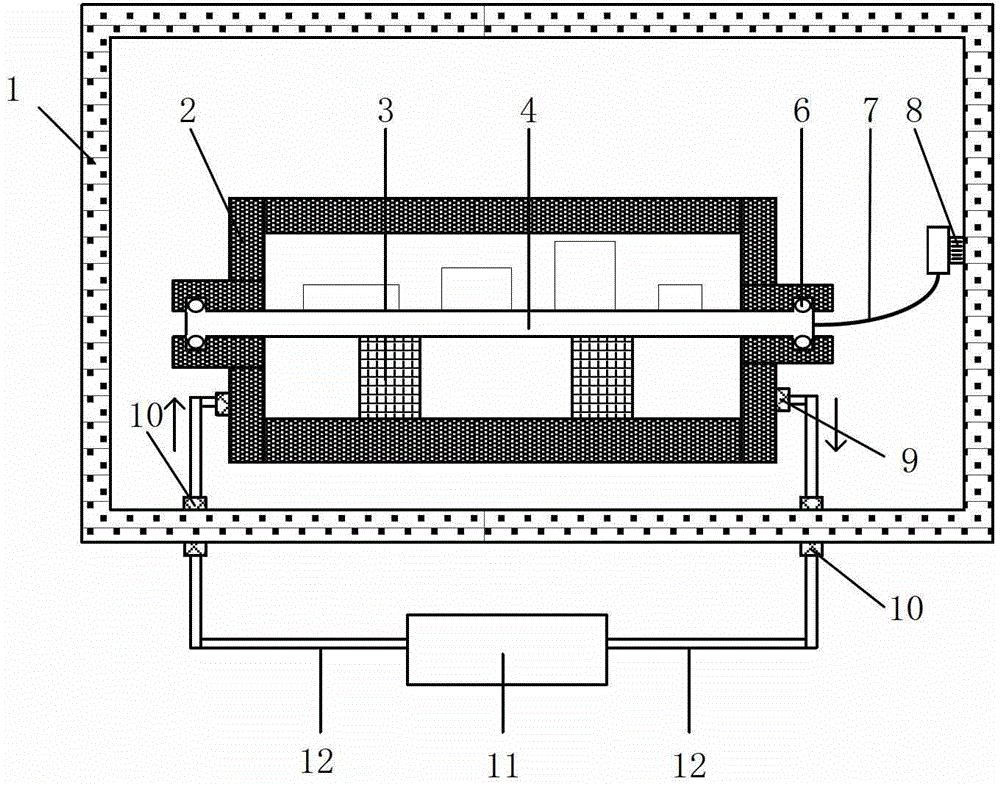 Electronic device applied in EUV (Extreme Ultraviolet) vacuum environment