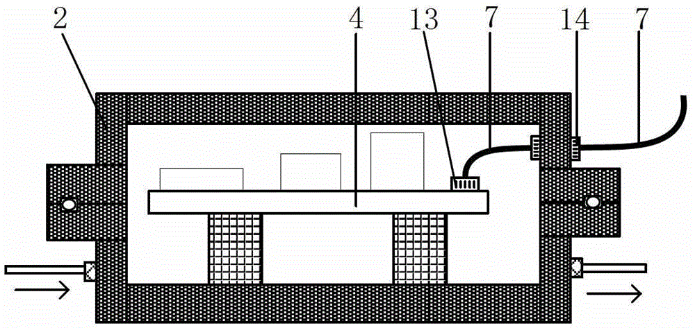 Electronic device applied in EUV (Extreme Ultraviolet) vacuum environment