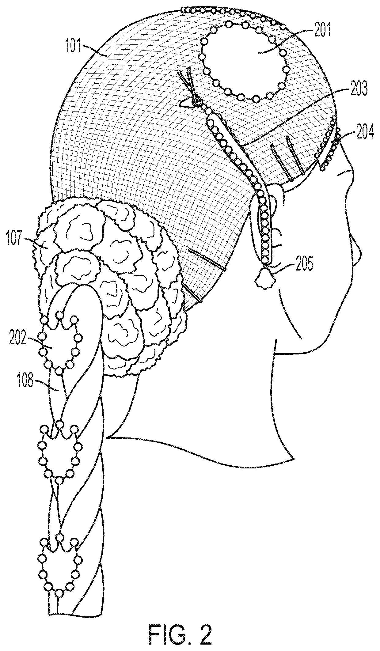 Headgear for use in Bharatnatyam