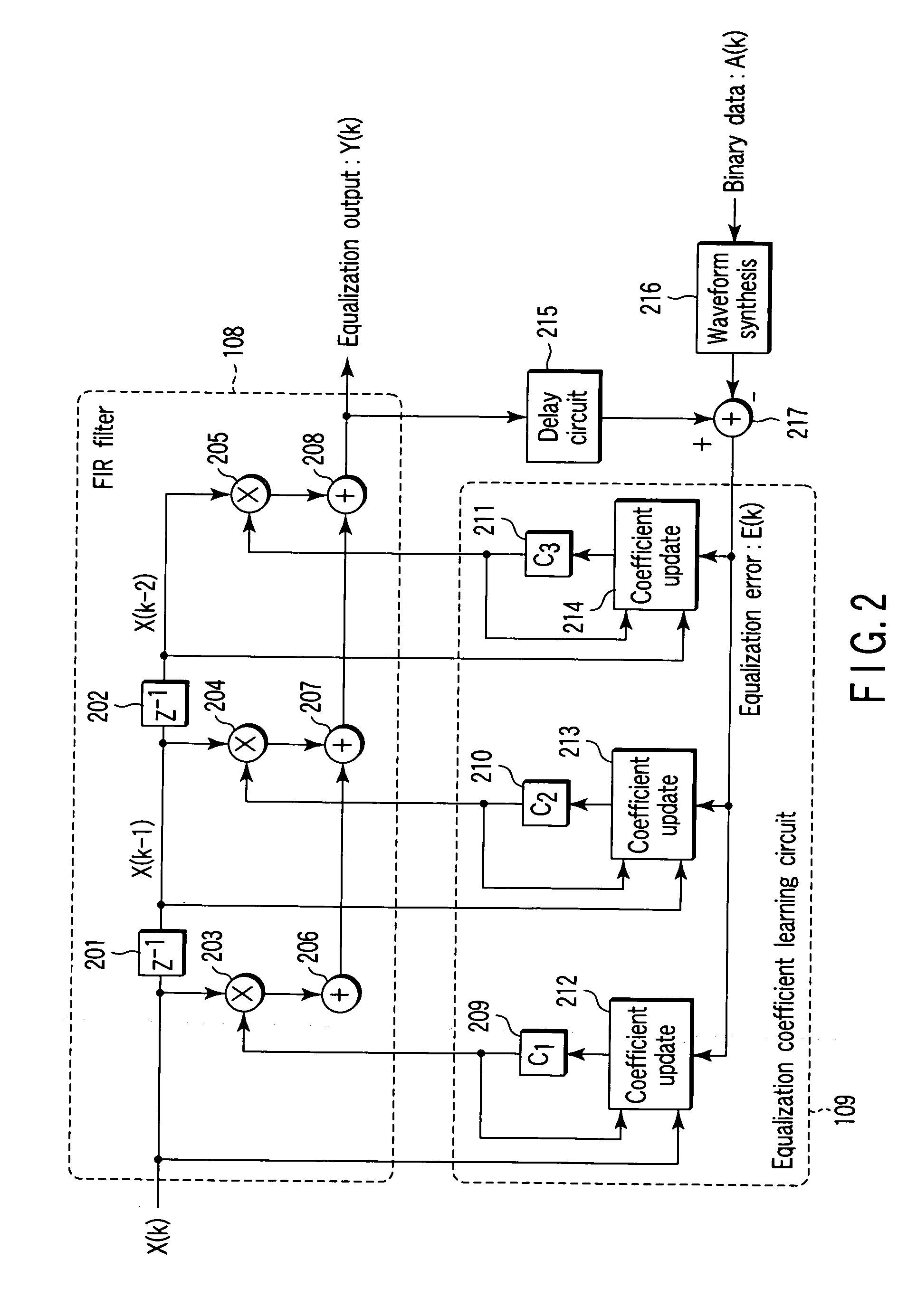 Optical disk drive