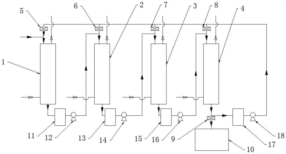 Physical deacidification and deodorization system for vegetable oil