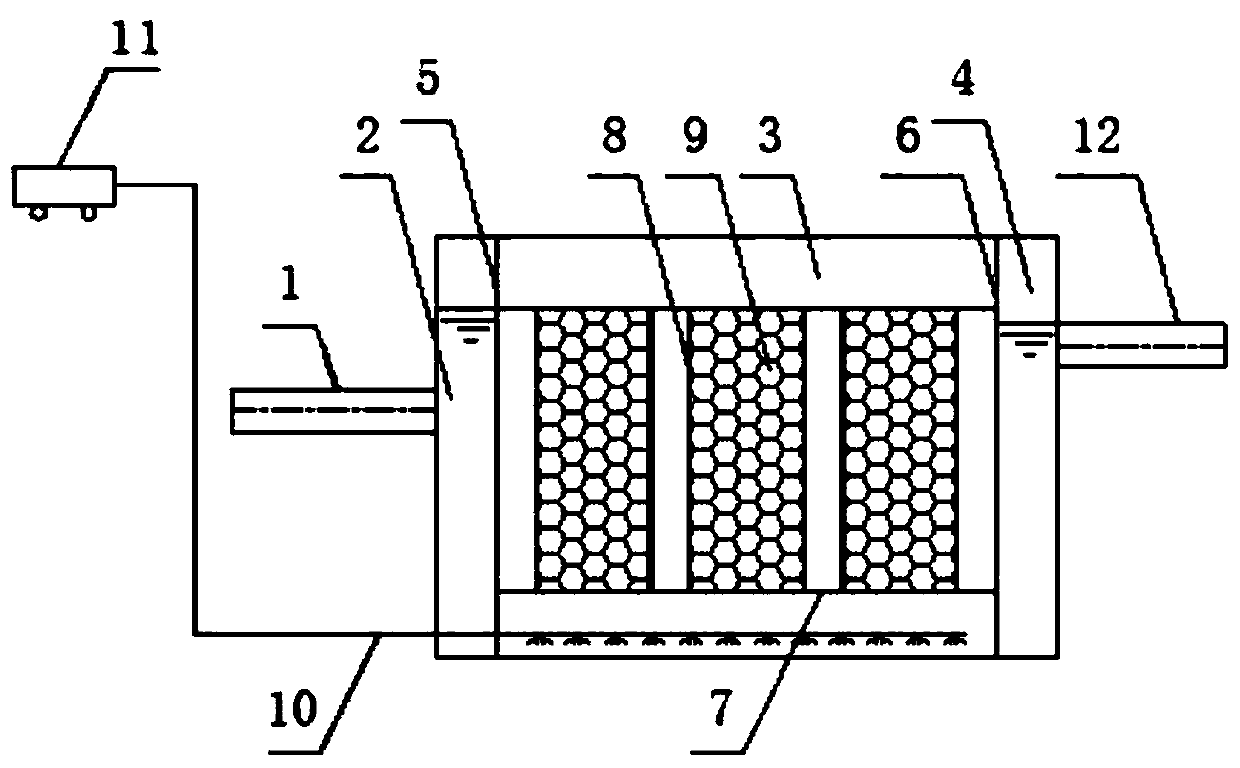 Catalytic internal electrolysis filler and preparation method thereof, catalytic internal electrolysis reaction device, and deep sewage purification system