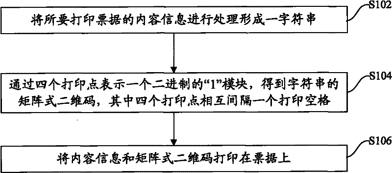 Method and device for printing bill information