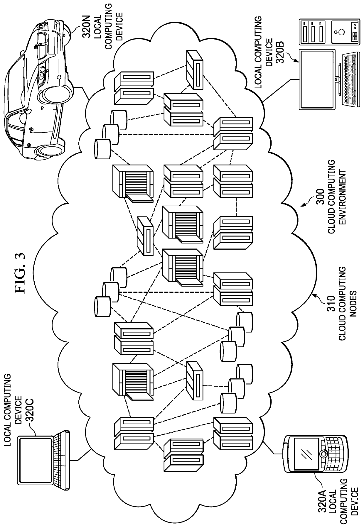 Limiting scopes in token-based authorization systems