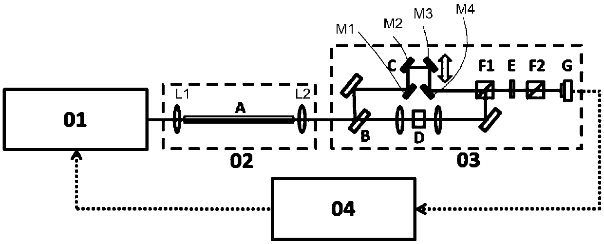 All-solid-state optical frequency comb system