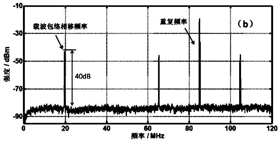 All-solid-state optical frequency comb system