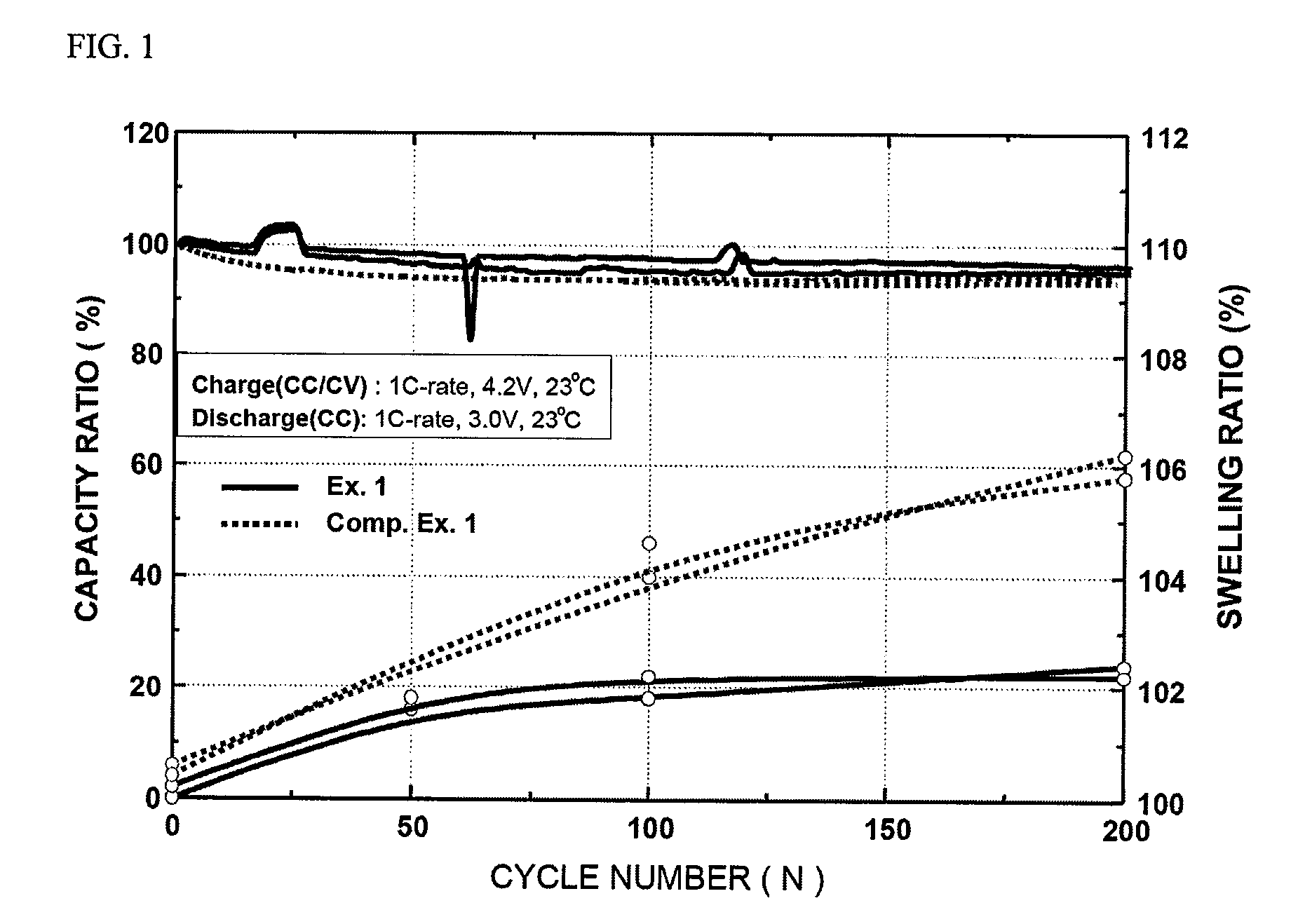 Preparation process for preventing deformation of jelly-roll type electrode assembly