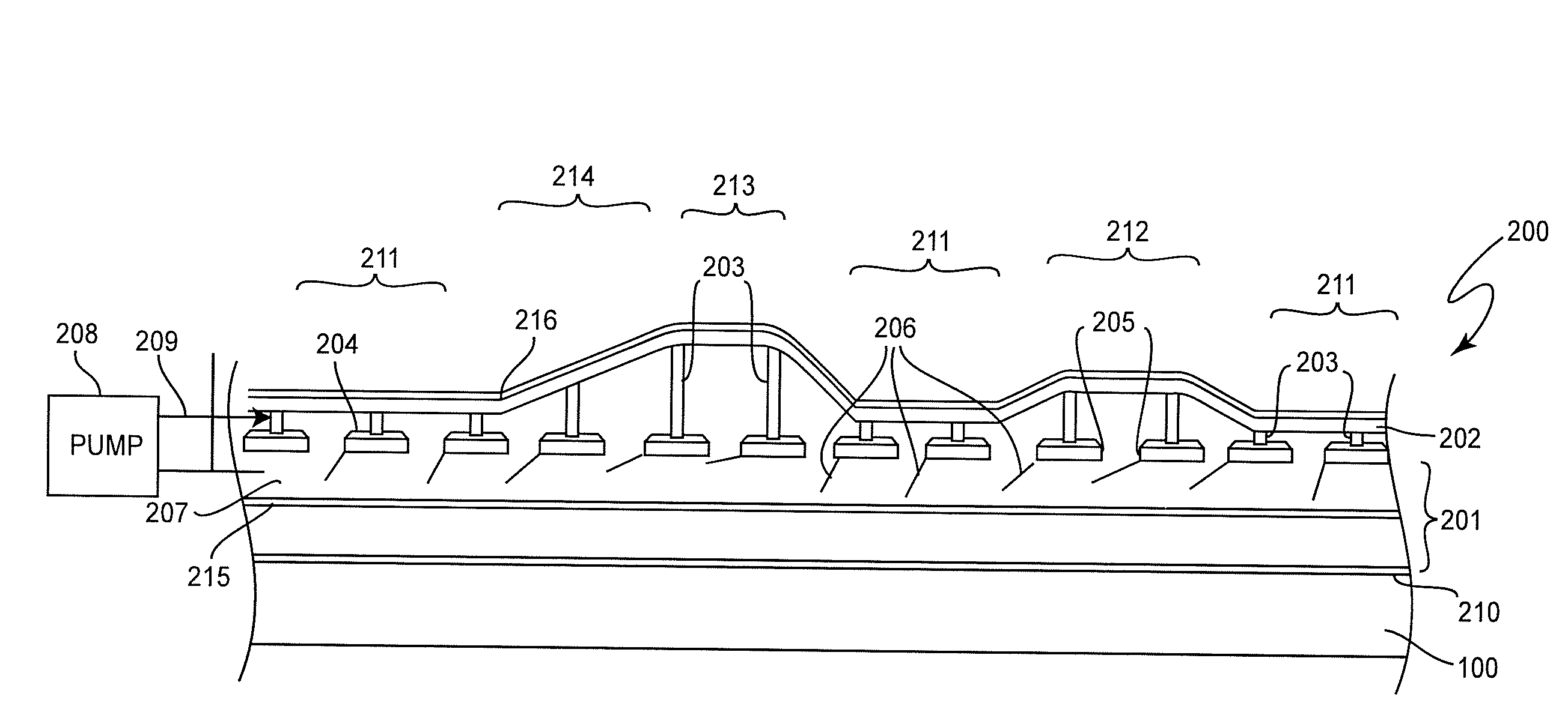 Microfluidics Three-Dimensional Touch Screen Display