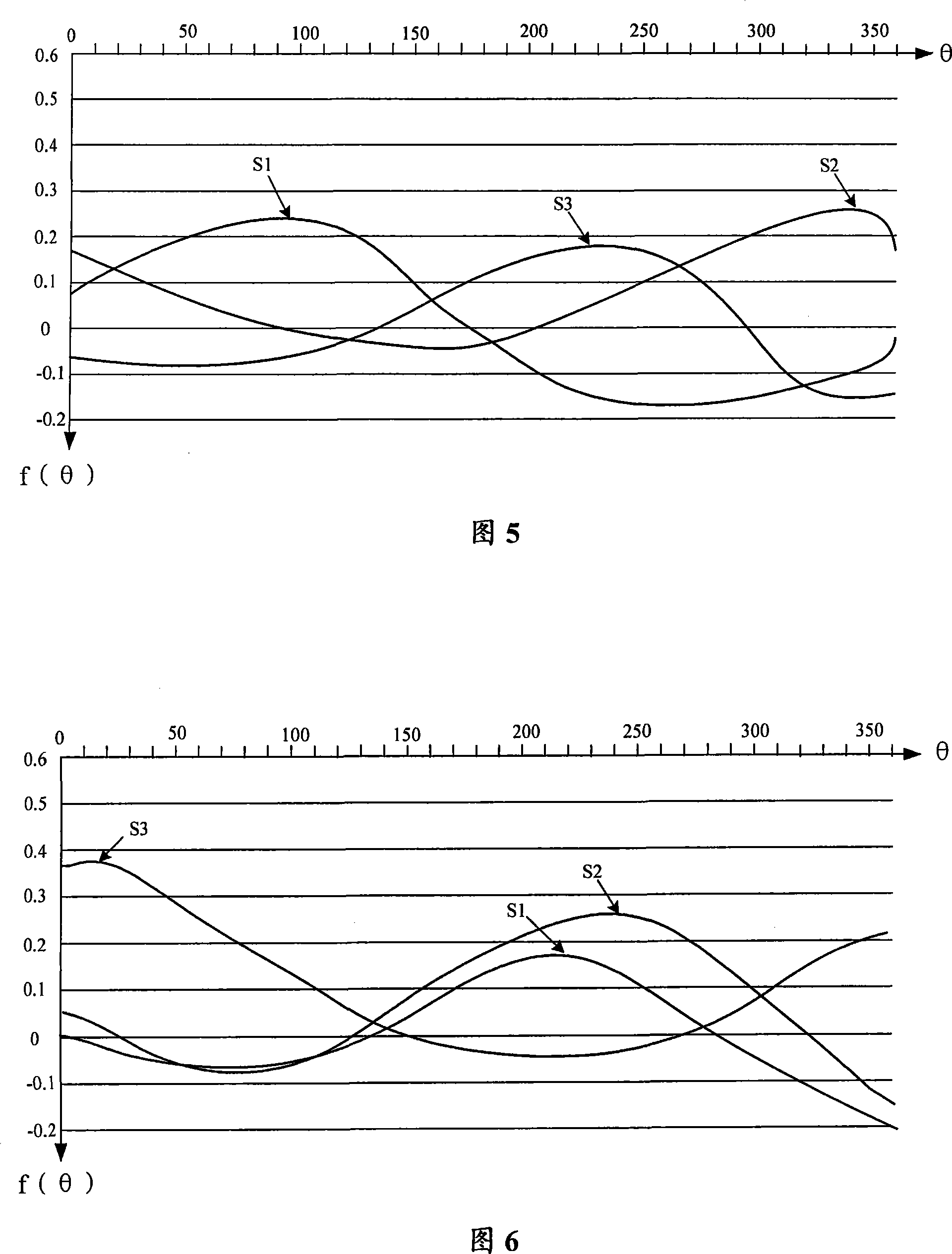 Method and apparatus for detecting antenna-feed installation problem