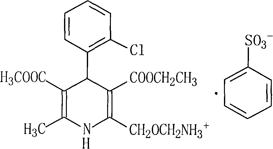 Amlodipine besylate compound and novel preparation method thereof