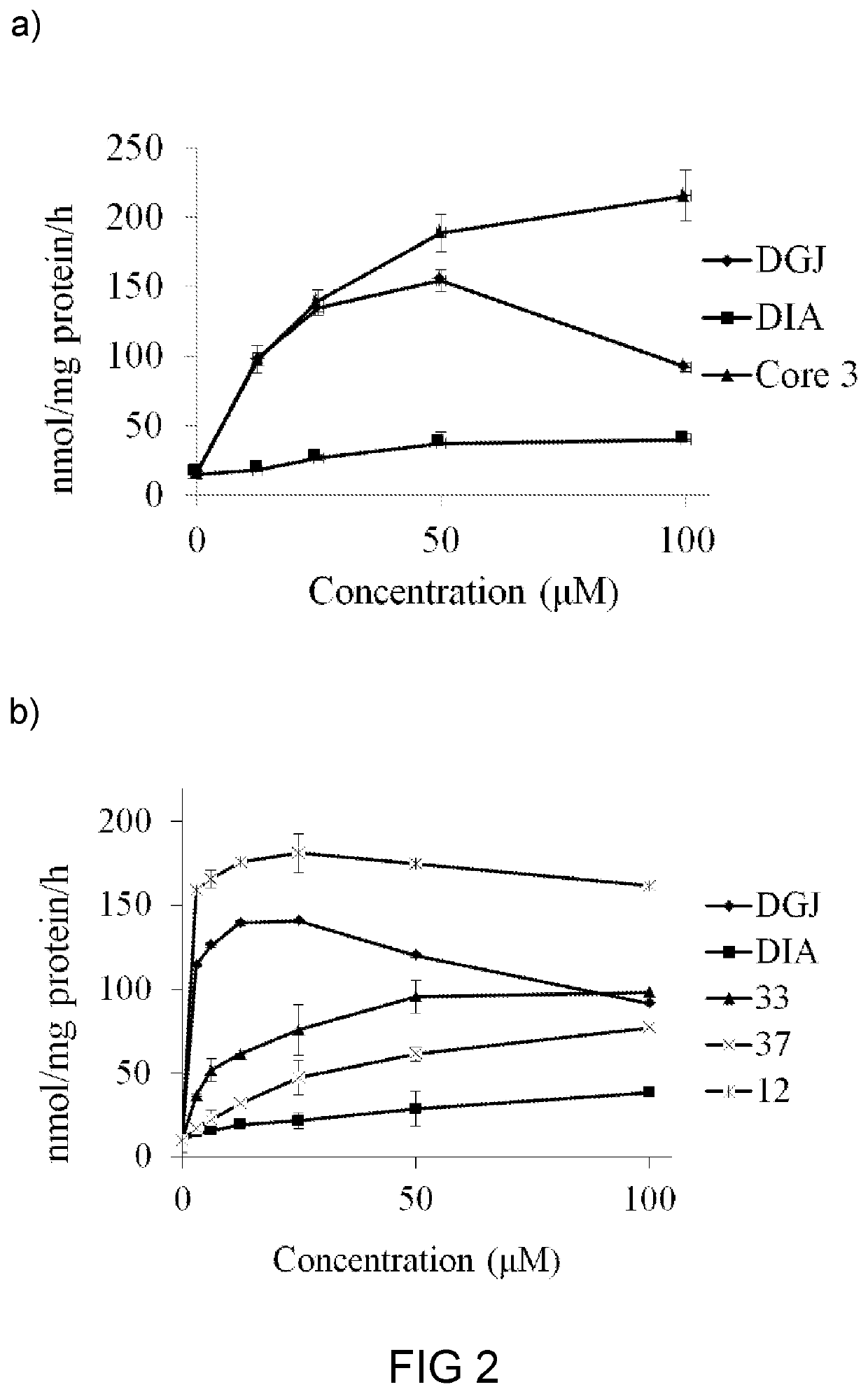 Treatment of Fabry disease