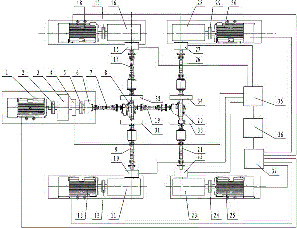 Automobile double-drive-axle tester