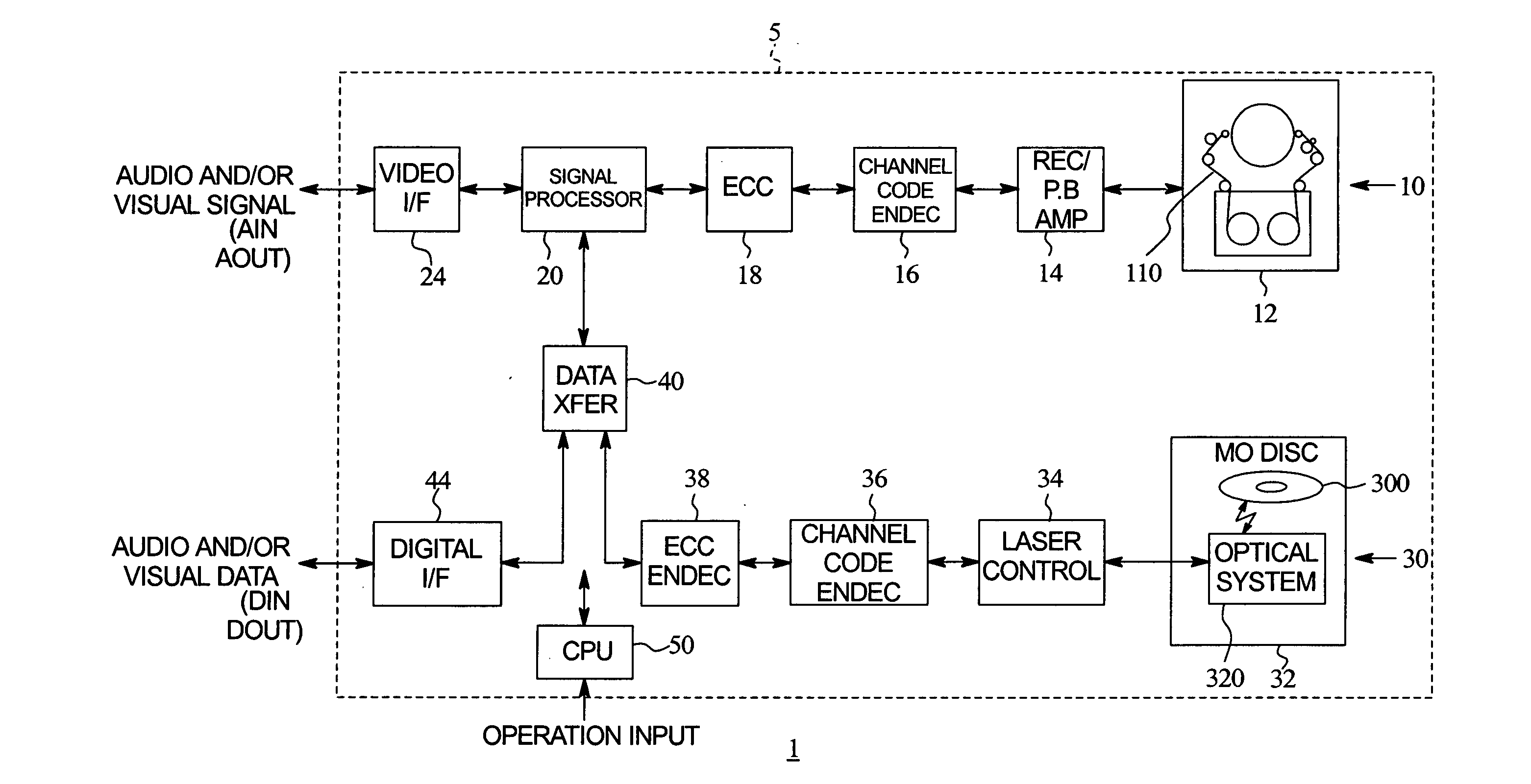 Data recording and reproducing apparatus having a data transfer device selectively transferring data between multiple data and reproducing devices