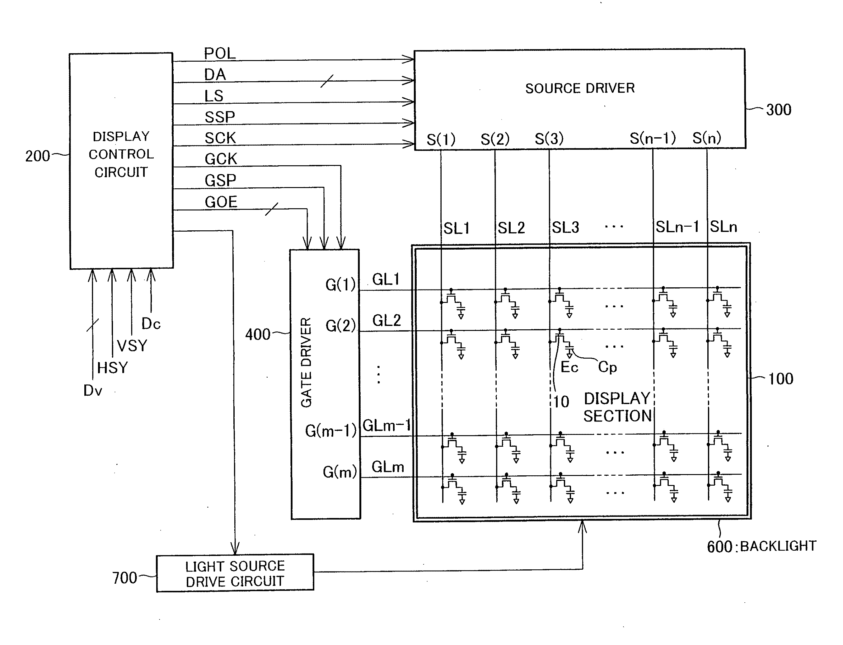 Liquid crystal display device, liquid crystal display device drive method, and television receiver