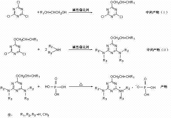 Method for preparing reactive phosphorus-nitrogen series intumescent flame retardant