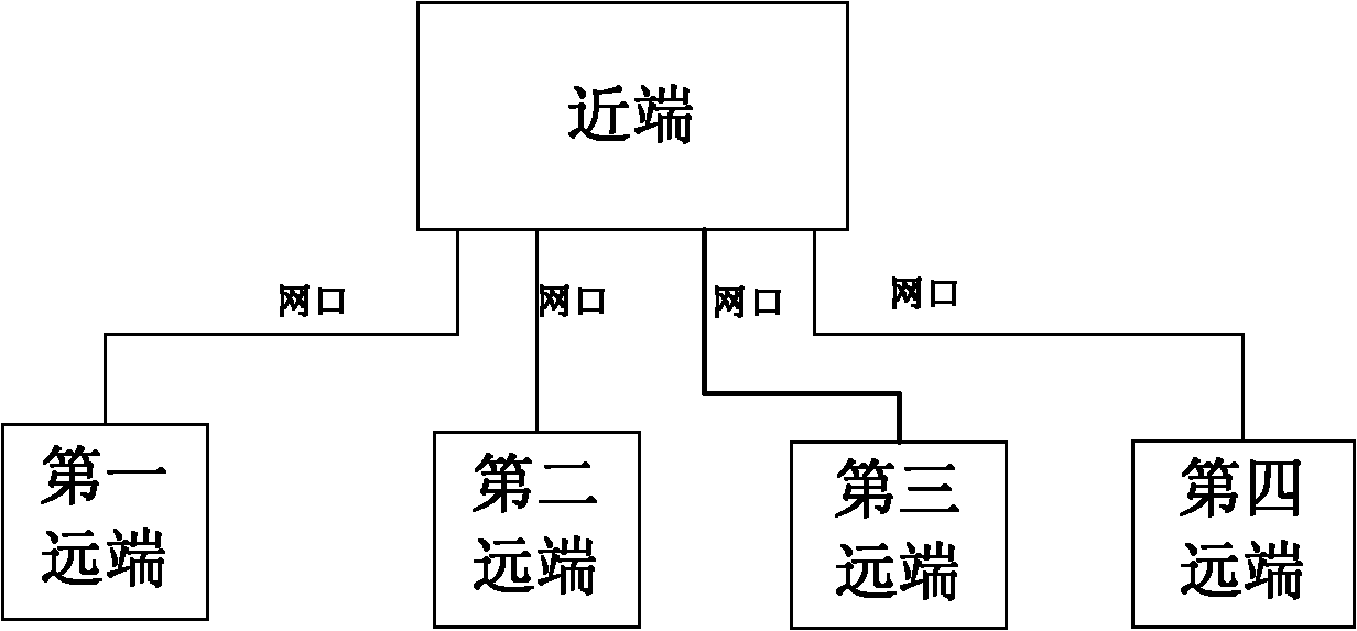 Baseband signal processing device and method of multiple-mold communication system