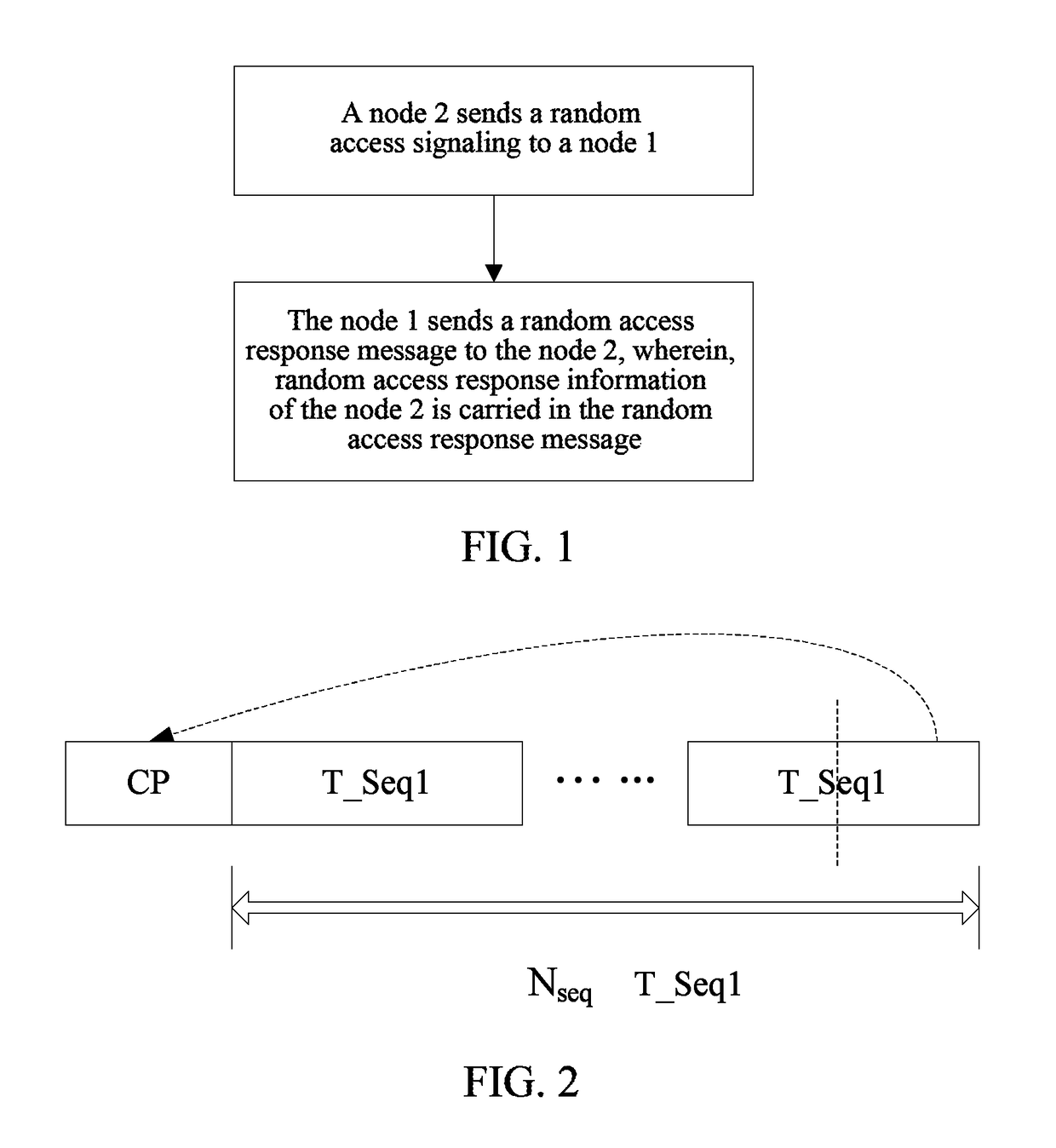 Random access method and system