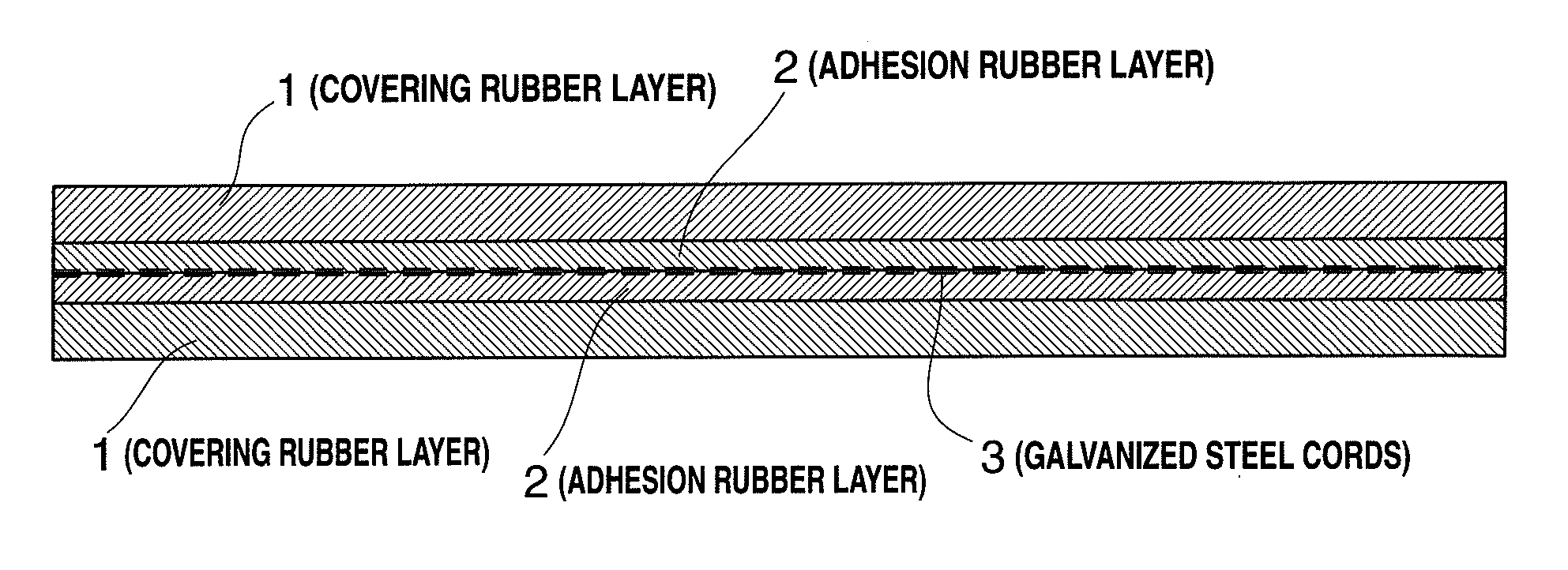 Rubber composition for conveyor belt, and conveyor belt