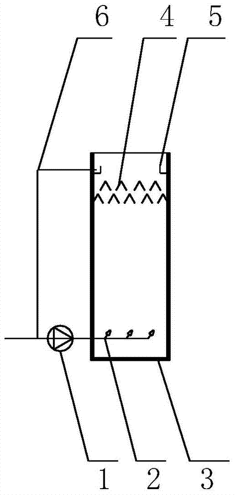 Landfill leachate treatment device based on anaerobic ammonium oxidation and its application method