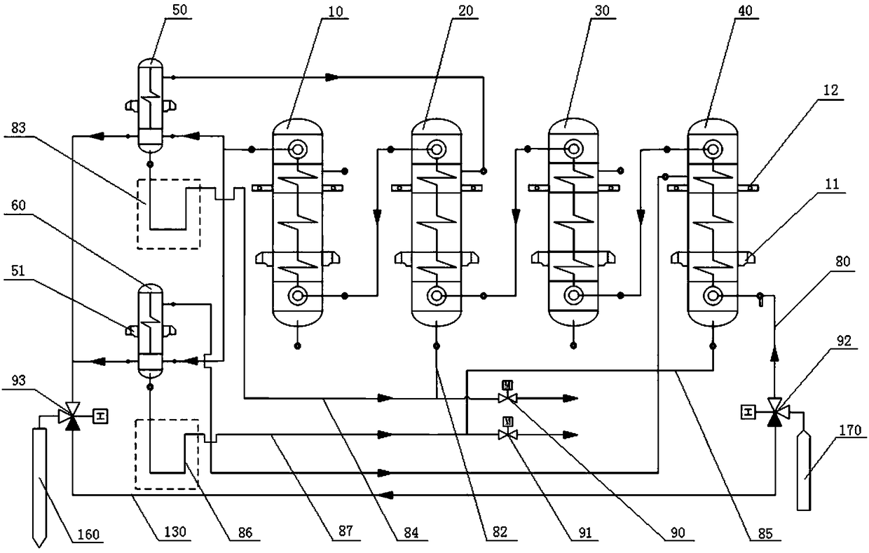 Secondary reheating million unit high-pressure heater system structure and application method thereof