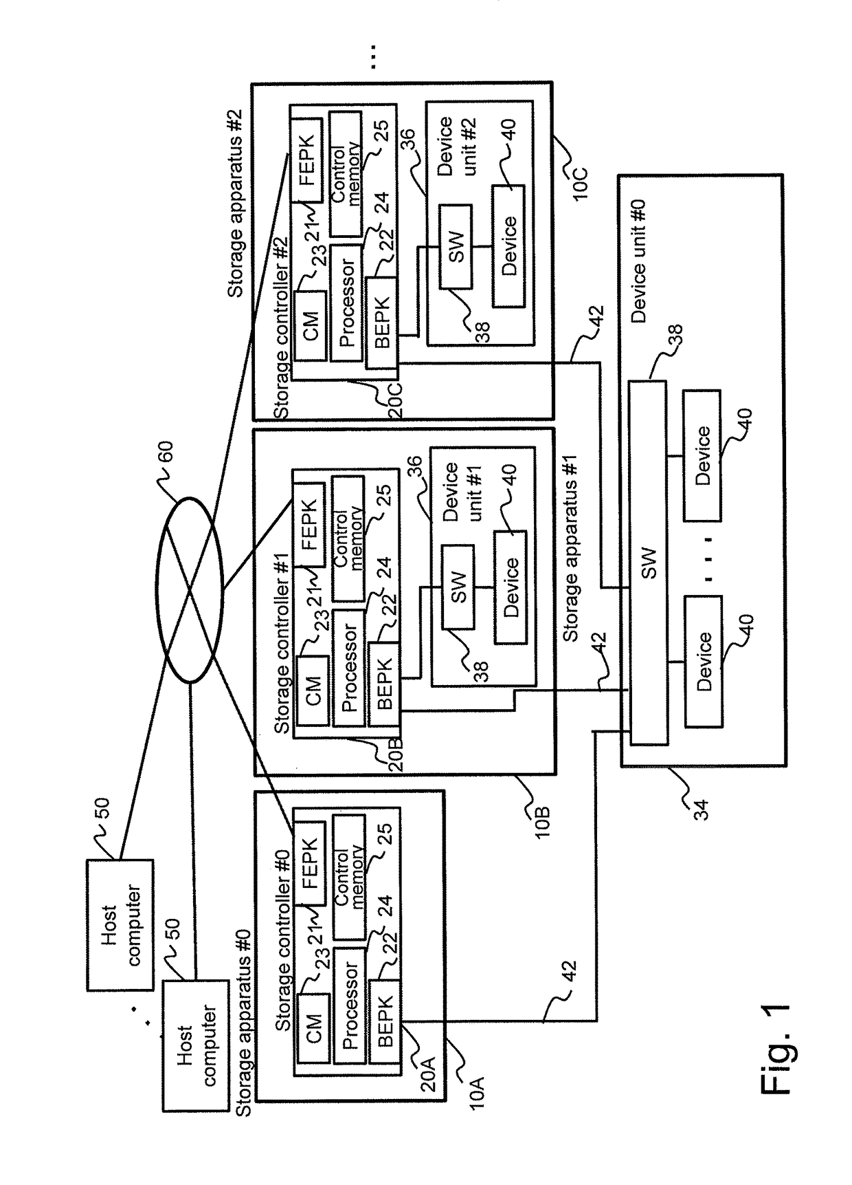 Storage system and data management method