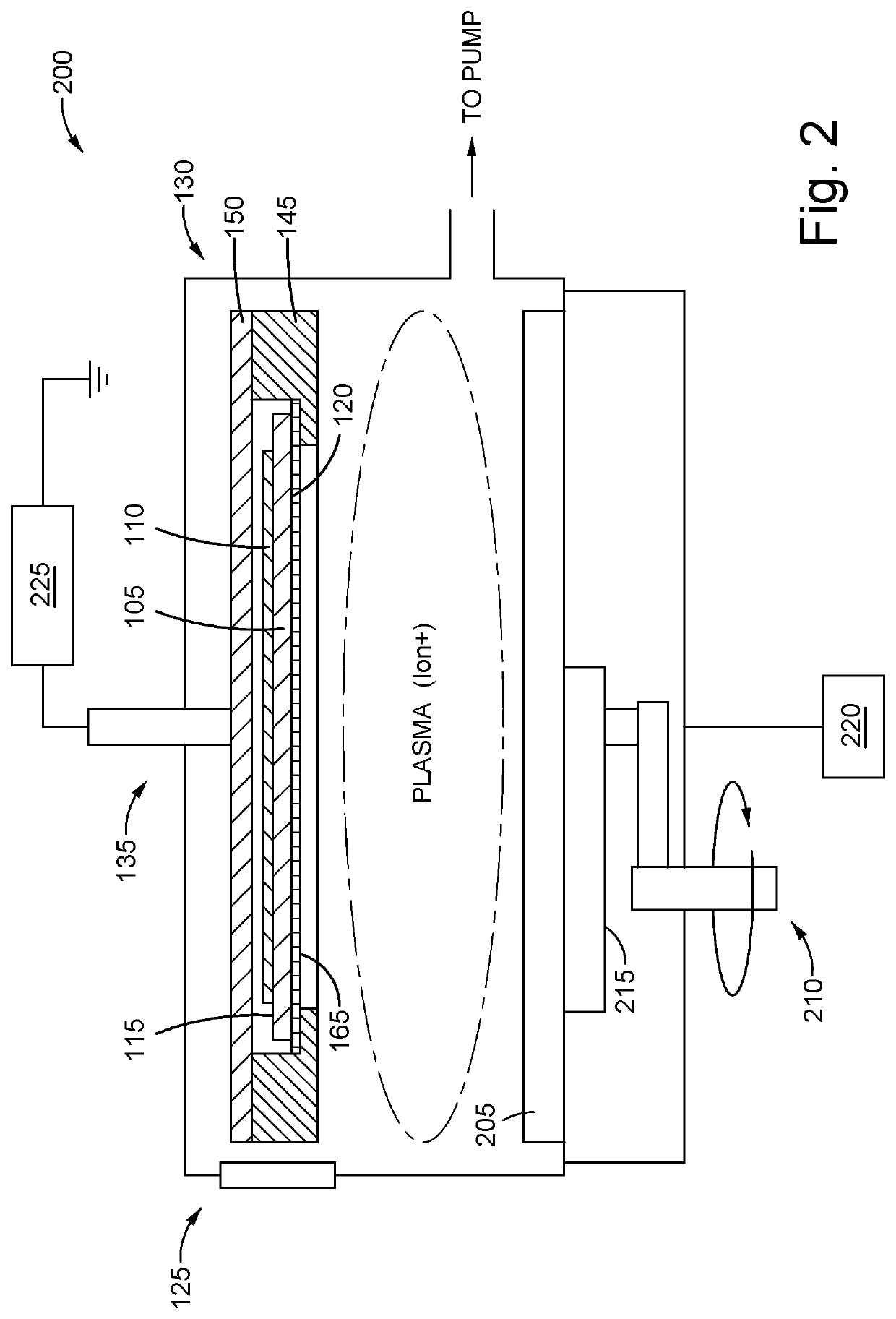 Methods and apparatus to eliminate wafer bow for CVD and patterning HVM systems