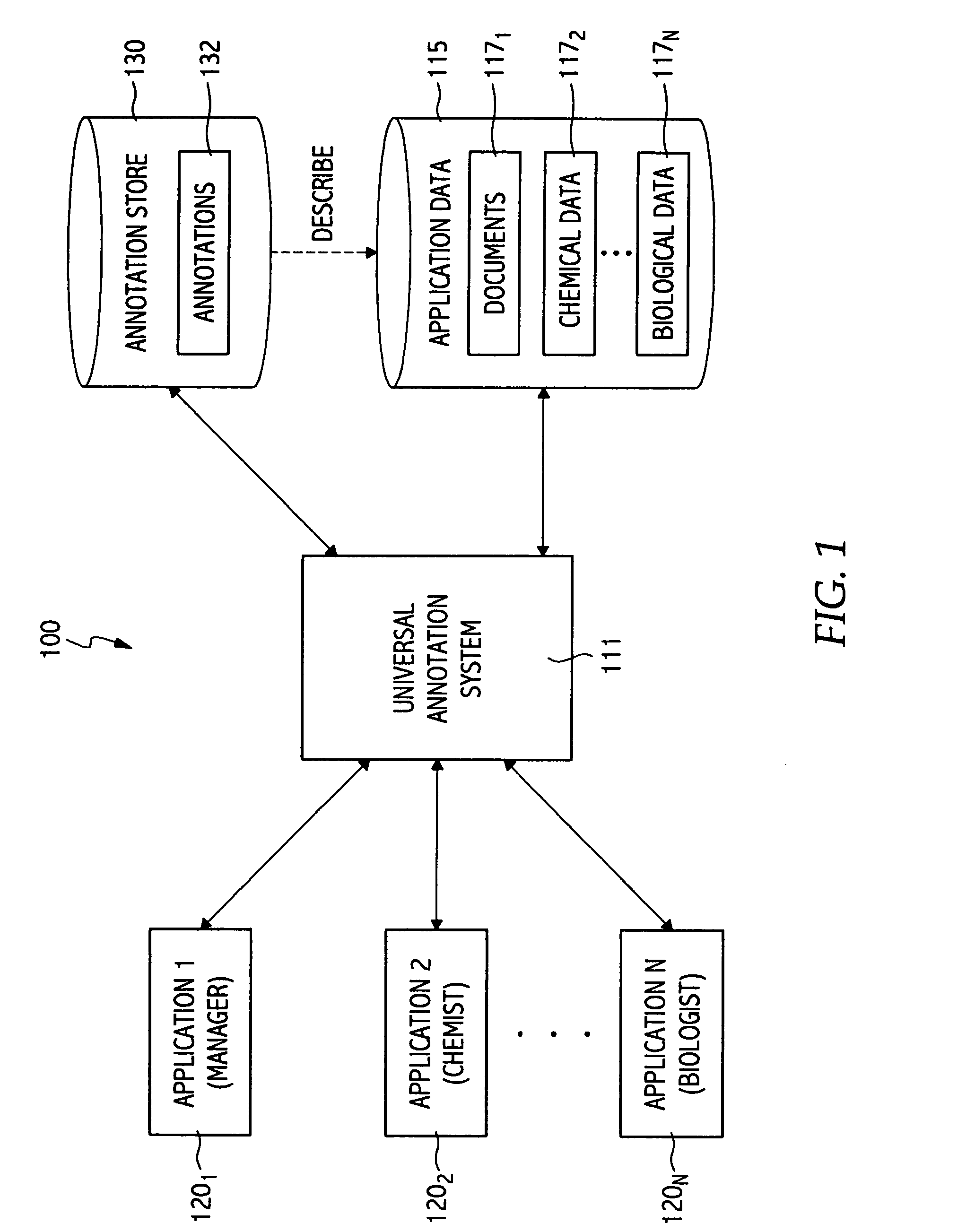 Universal annotation server and interface