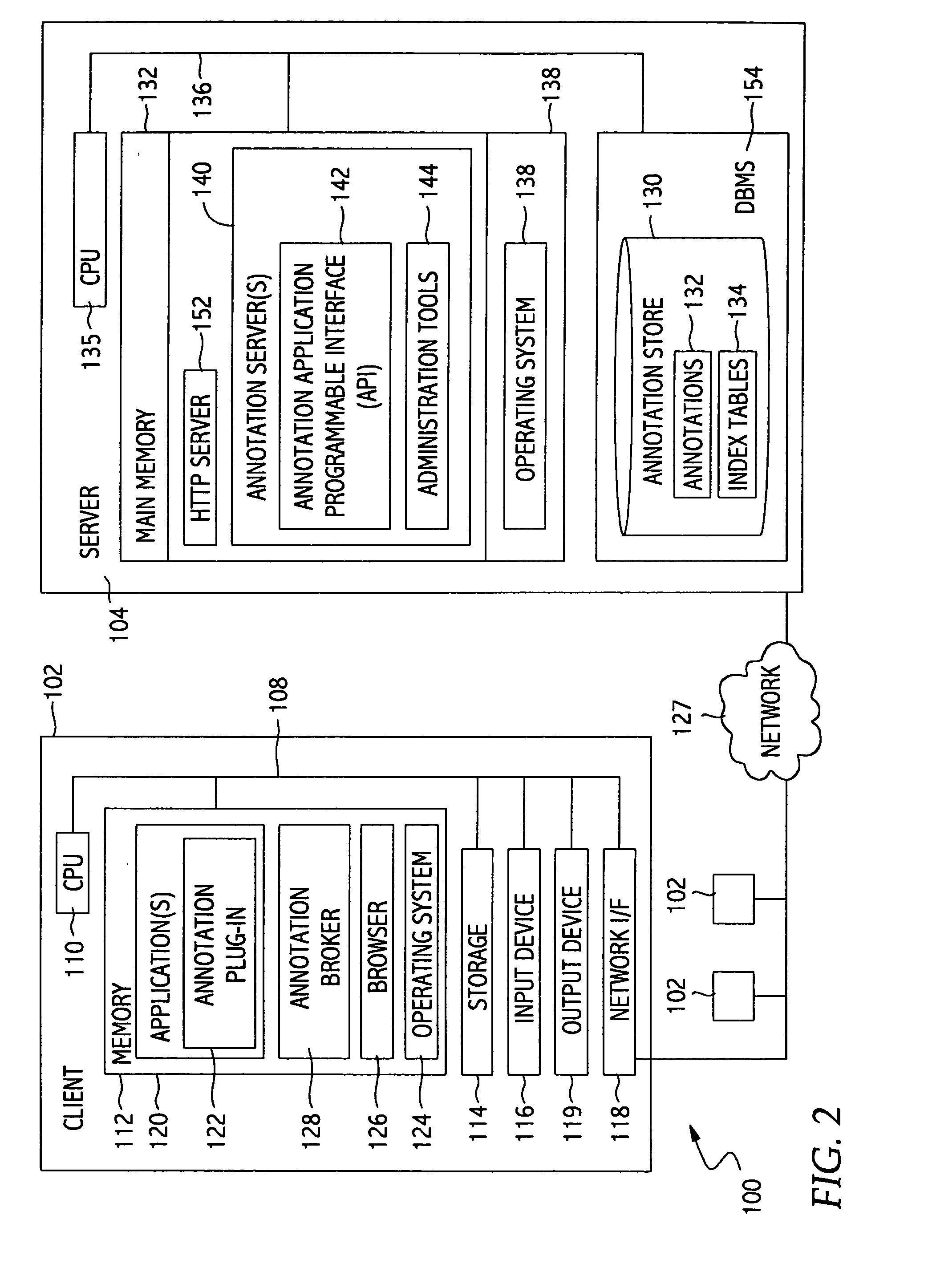 Universal annotation server and interface