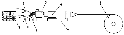 A new type of optical cable manufacturing equipment