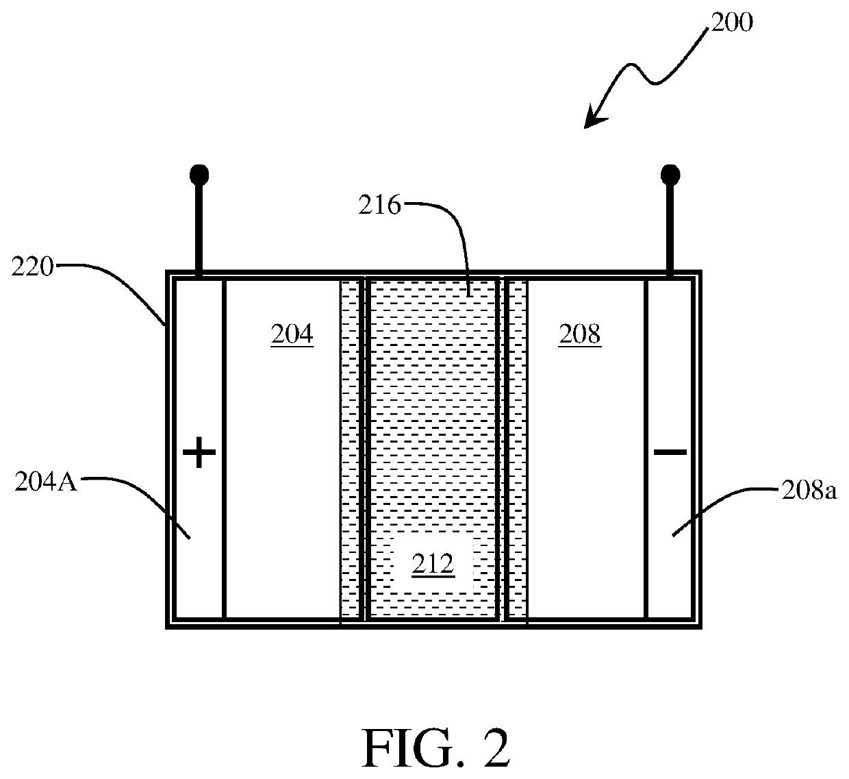 Purified lithium bis(fluorosulfonyl)imide (LiFSI) products, methods of purifying crude LiFSI, and uses of purified LiFSI products